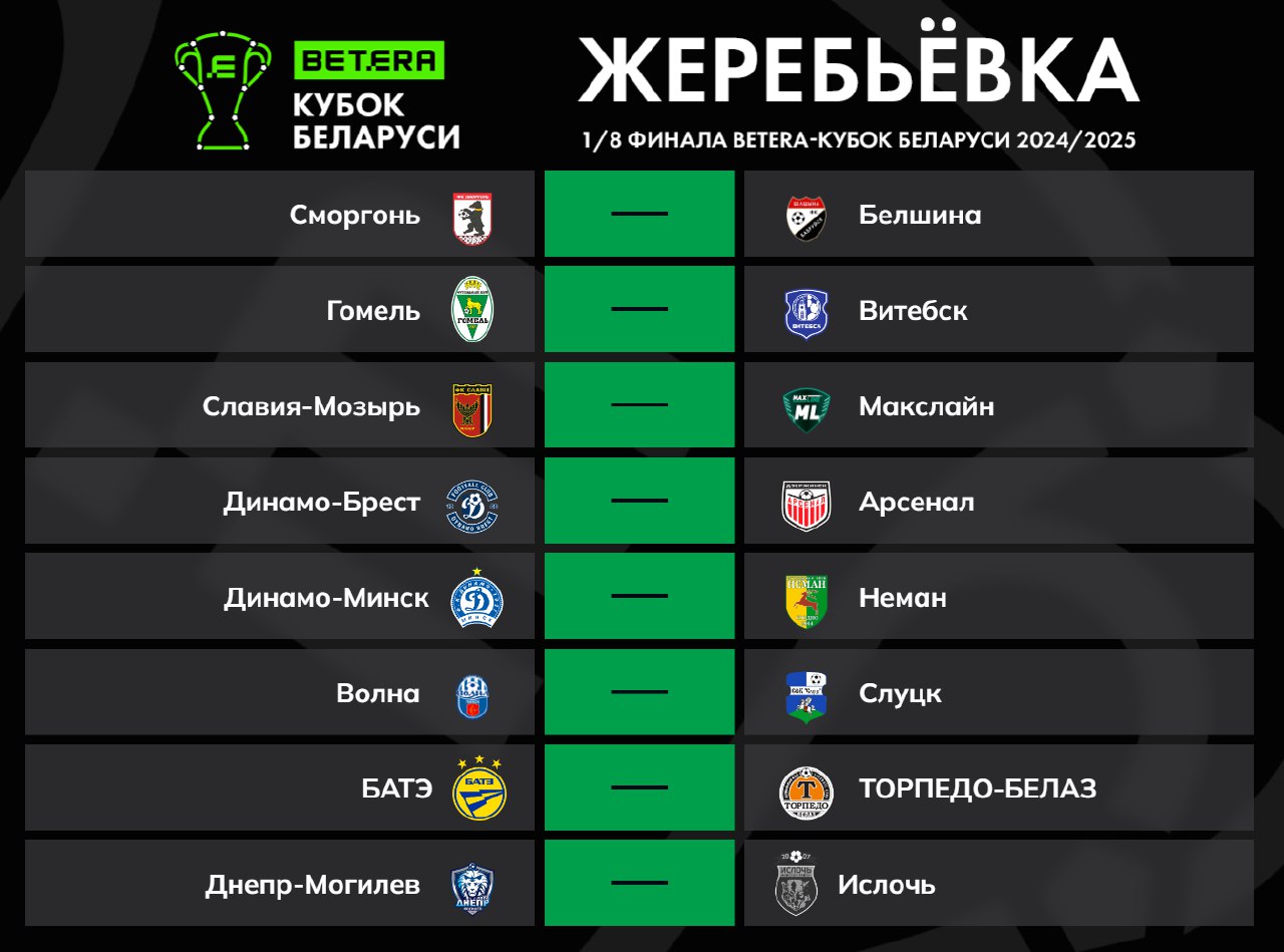 Жеребьевка