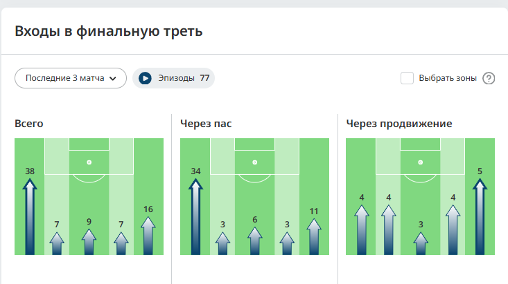 Снимок экрана 2026-03-16 193330.png