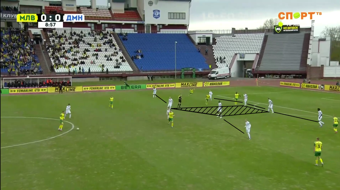 Динамо 4-4-1-1.png