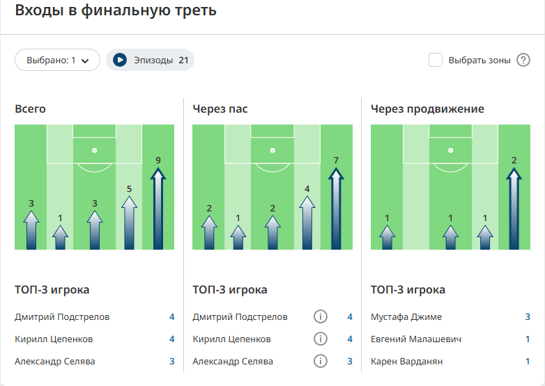 Снимок экрана 2026-04-17 005718.png