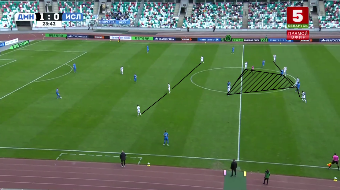 4-2-3-1 в обороне.png