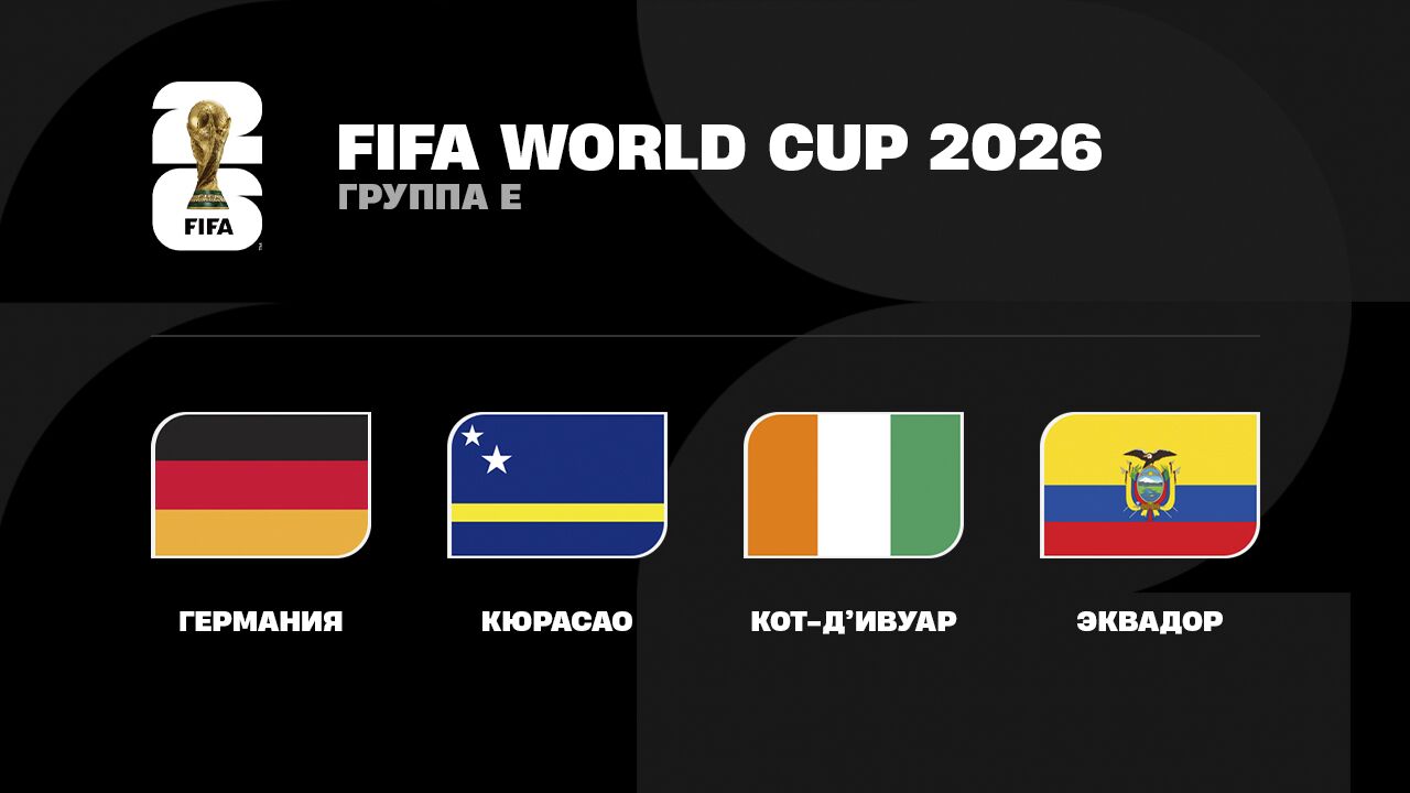 ЧМ-2026. Группа Е