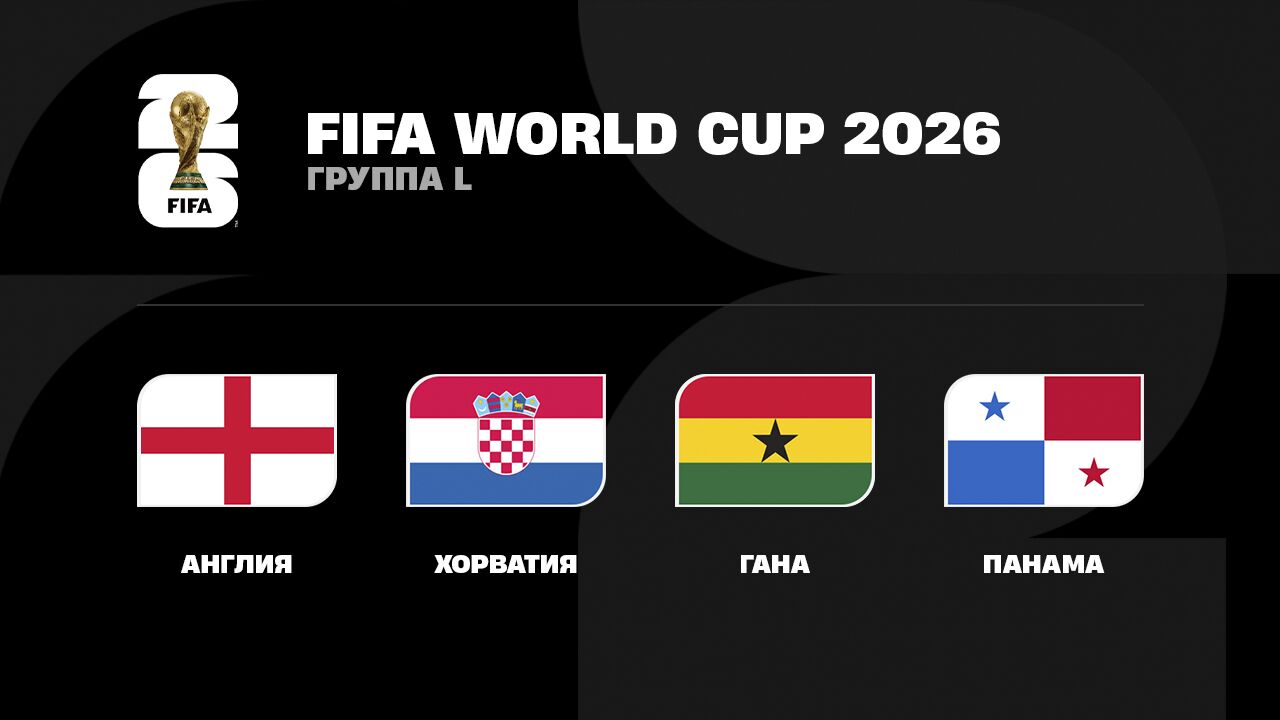 ЧМ=2026. Группа L