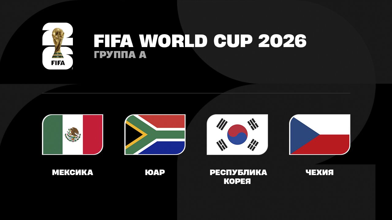 Группа А. ЧМ-2026