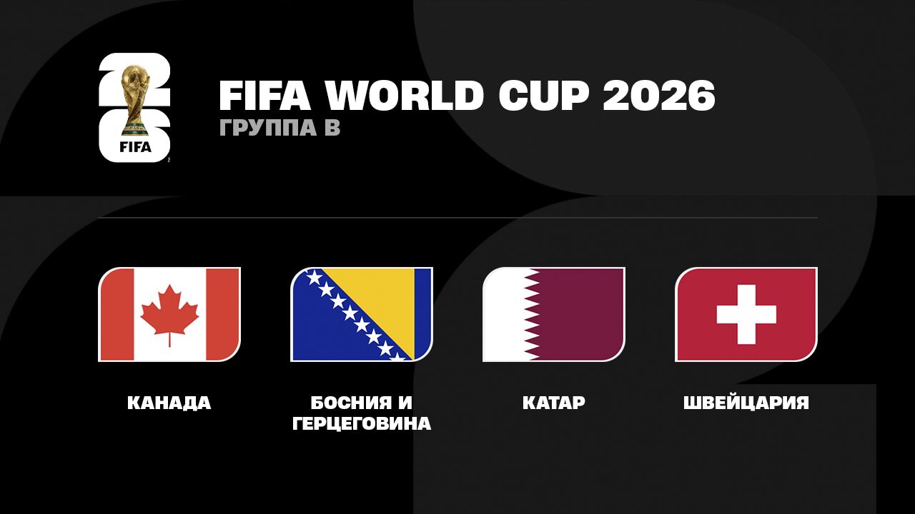 Группа B. ЧМ-2026