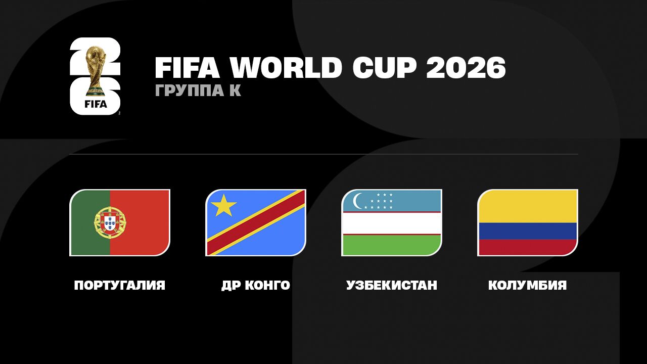 ЧМ-2026. Группа К