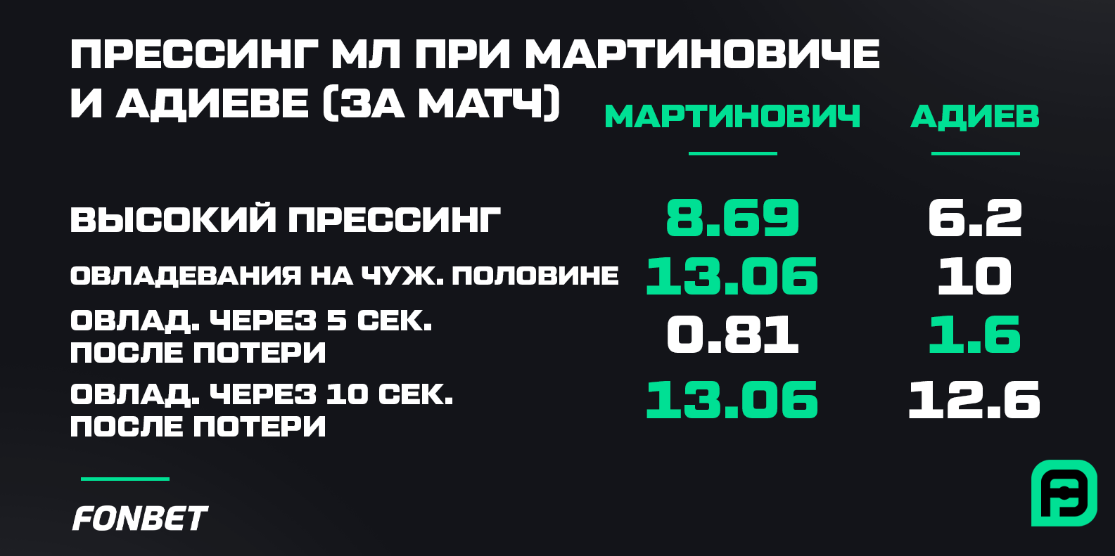 Прессинг сравнение.png